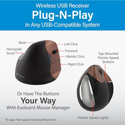 Ergonomic Vertical Mouse with Wrist Support Design