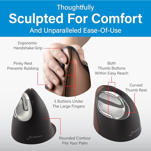 Ergonomic Vertical Mouse with Wrist Support Design