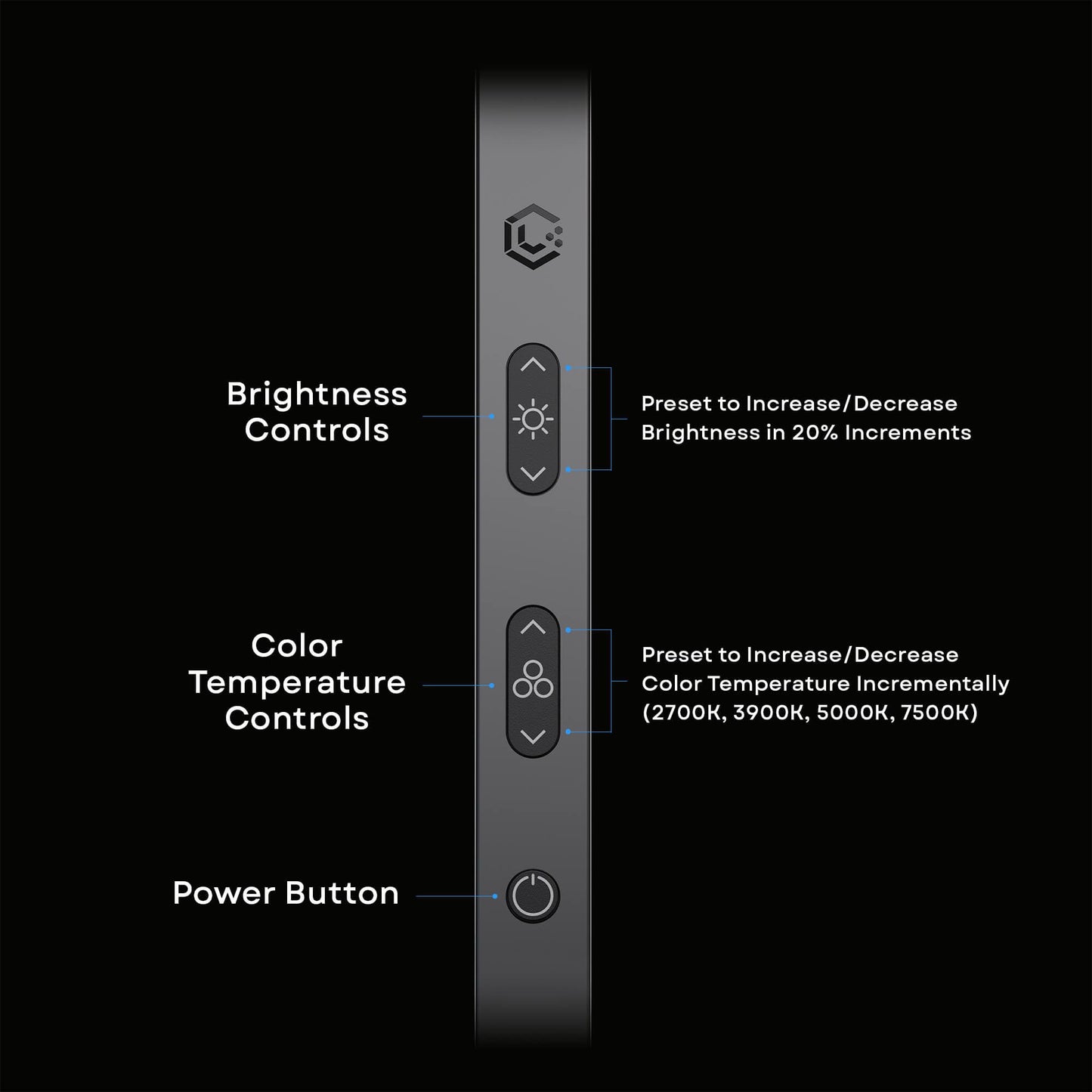 LUME CUBE Edge 2.0 LED Edge Light