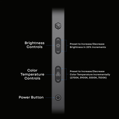 LUME CUBE Edge 2.0 LED Edge Light