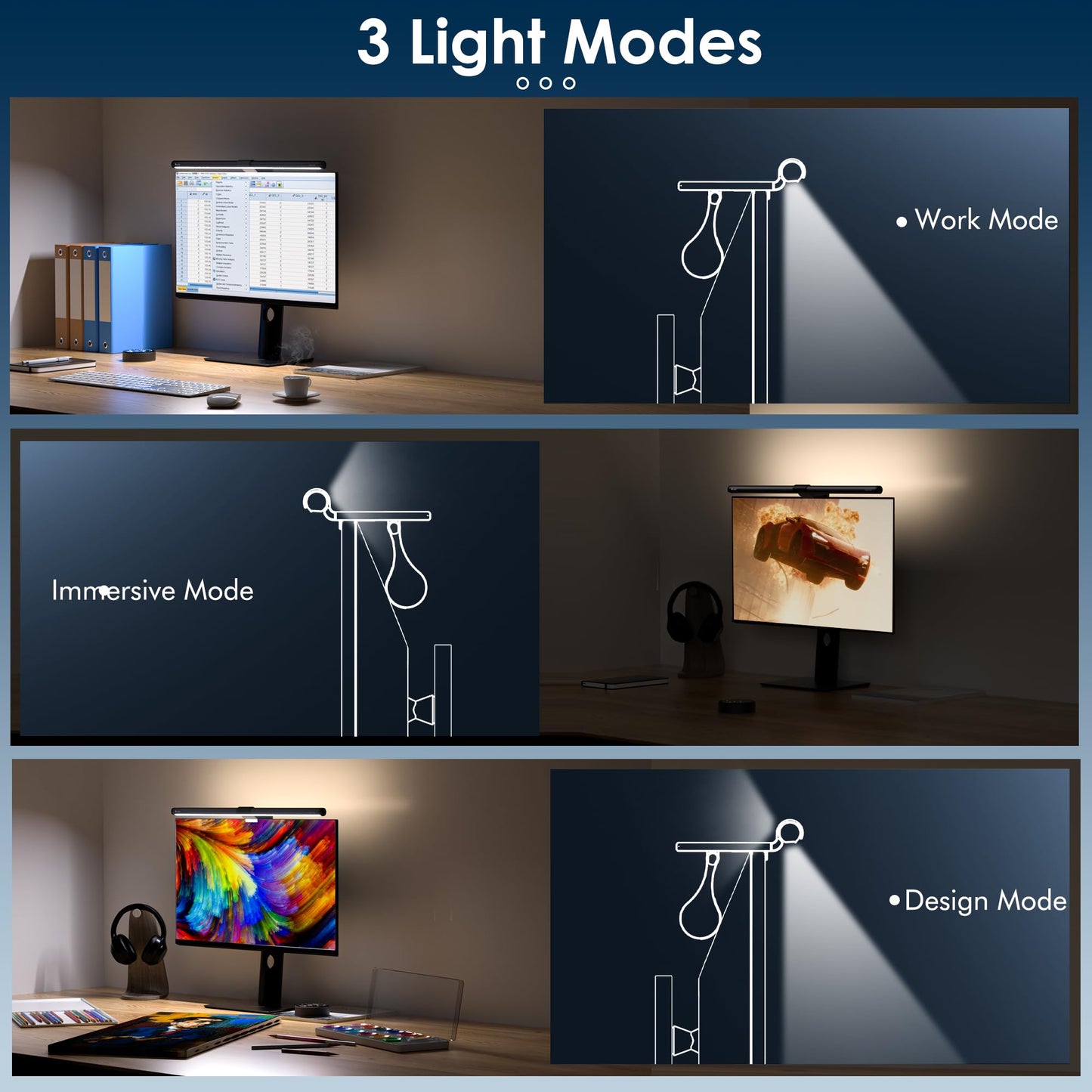 Quntis Monitor Light Bar with Backlight