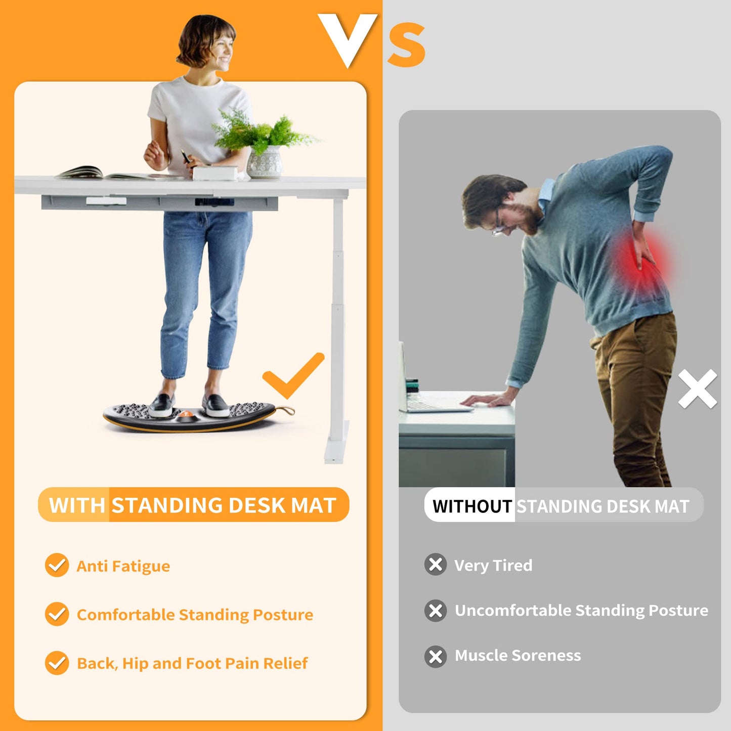 Standing Desk Balance Board with Rollerball Motion & Comfort Mat Design
