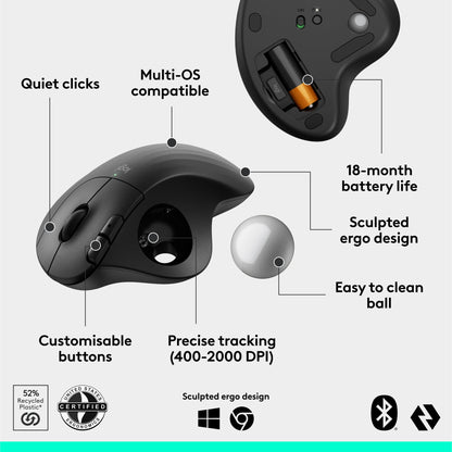 Logitech Ergo M575s