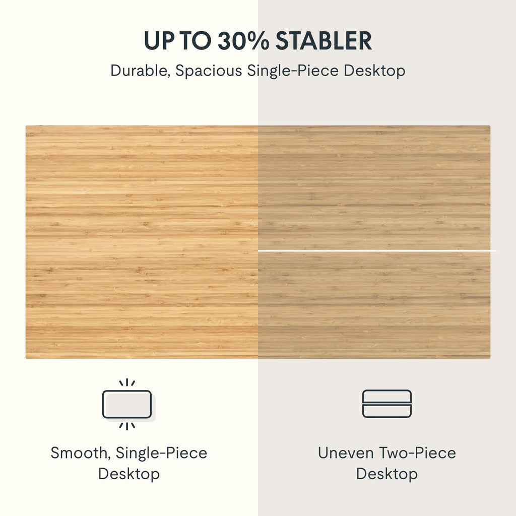 Height Adjustable Standing Desk with Cable Management & Power Hub