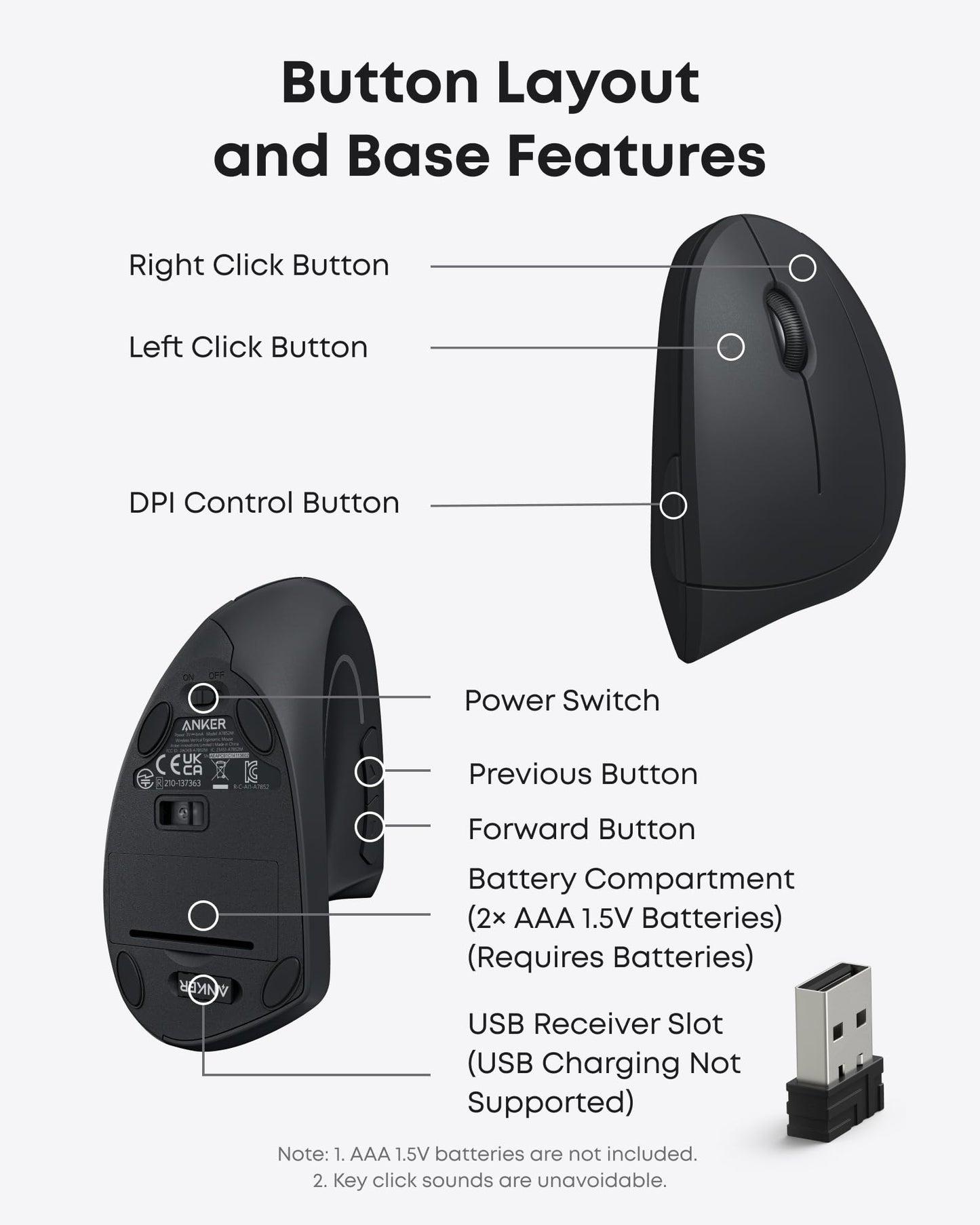 Anker 2.4G Wireless Ergonomic Mouse, Right Hand Vertical Mouse USB Receiver
