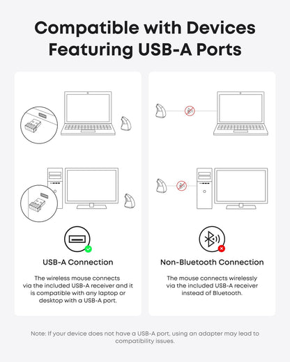 Anker 2.4G Wireless Ergonomic Mouse, Right Hand Vertical Mouse USB Receiver