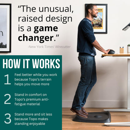 Ergonomic Standing Desk Mat with Terrain Design for Comfort