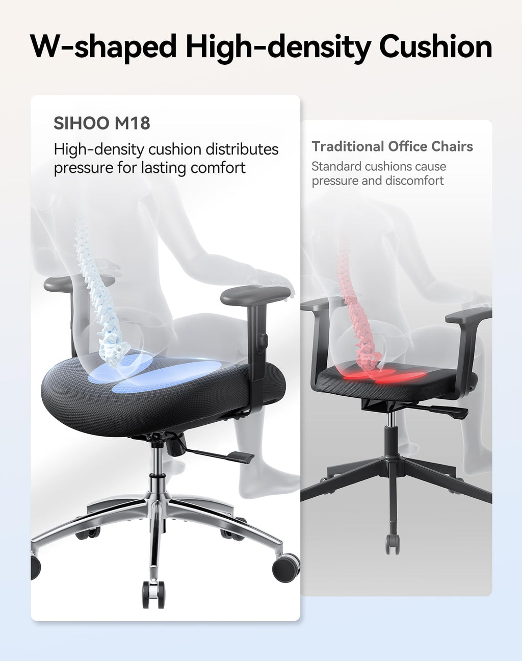 SIHOO Office Chair