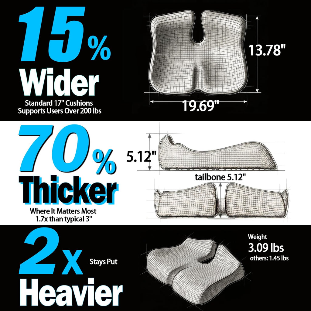 Coccyx Seat Cushion with Pressure Relief Support for Office Chairs