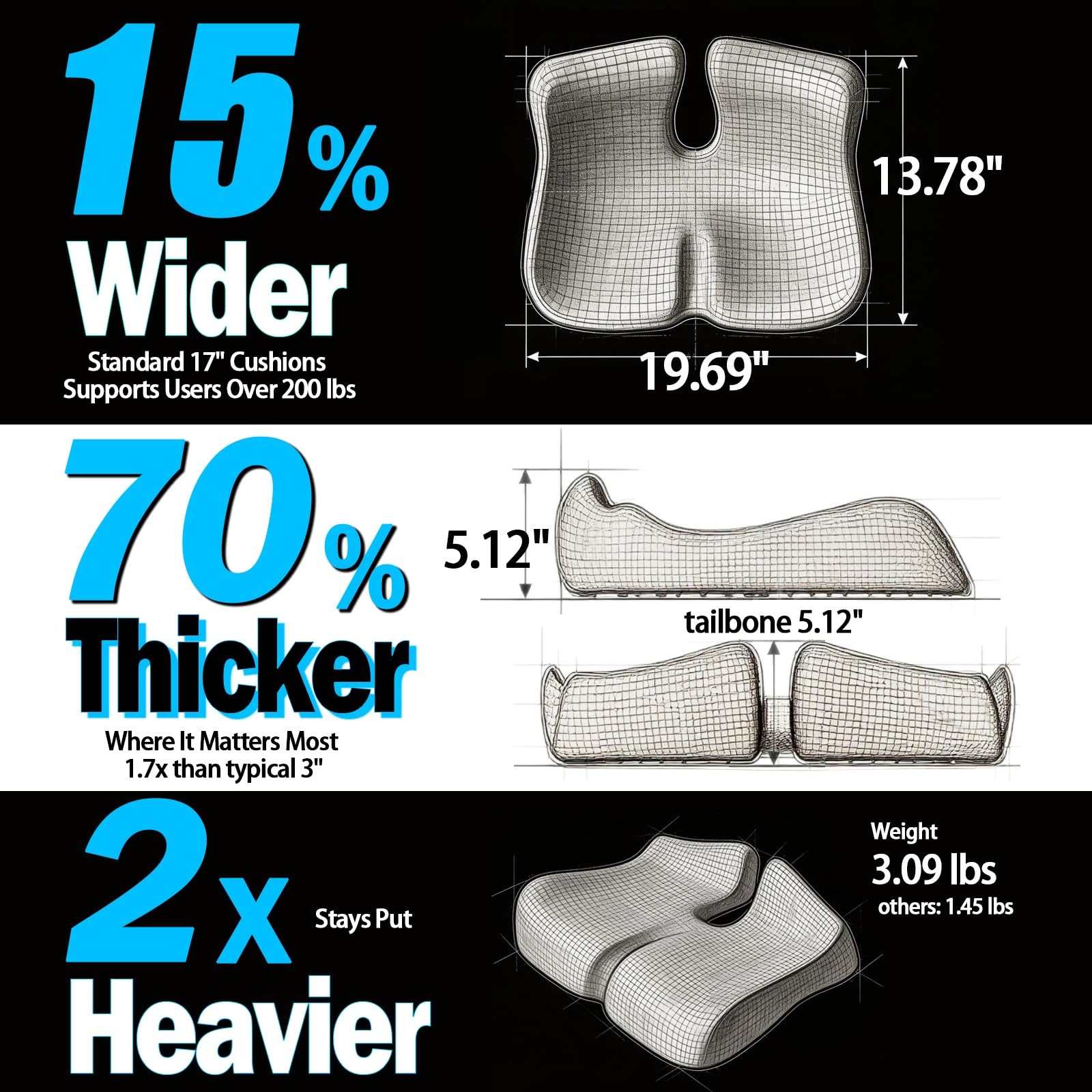 Coccyx Seat Cushion with Pressure Relief Support for Office Chairs