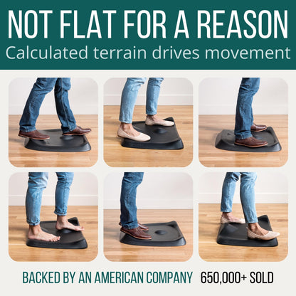 Ergonomic Standing Desk Mat with Anti-Fatigue Terrain Design