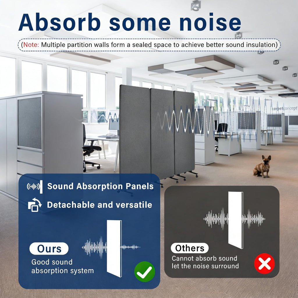 3-Panel Portable Office Partition,Mobile Acoustic Wall Divider with Wheels