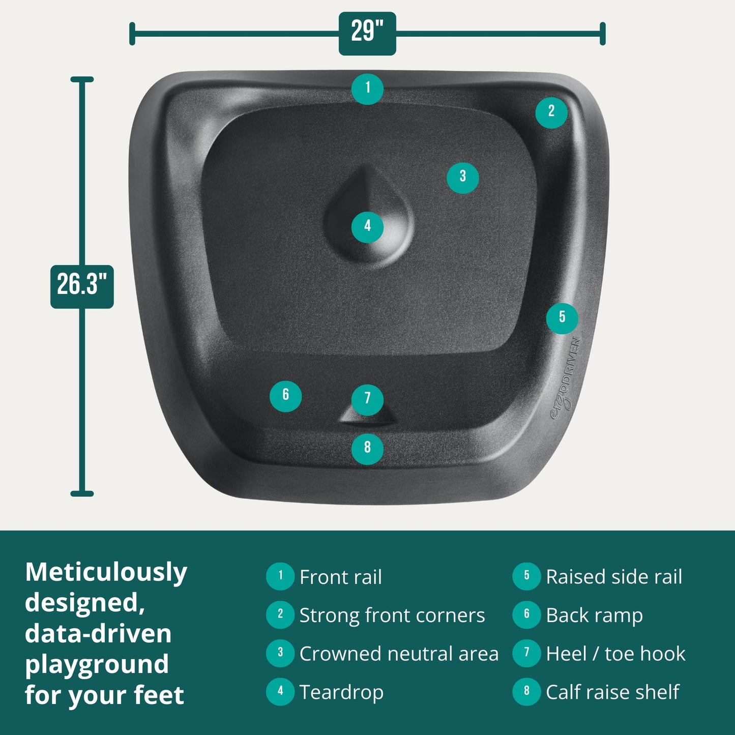 Ergonomic Standing Desk Mat with Terrain Design for Comfort