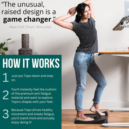 Ergonomic Standing Desk Mat with Anti-Fatigue Terrain Design
