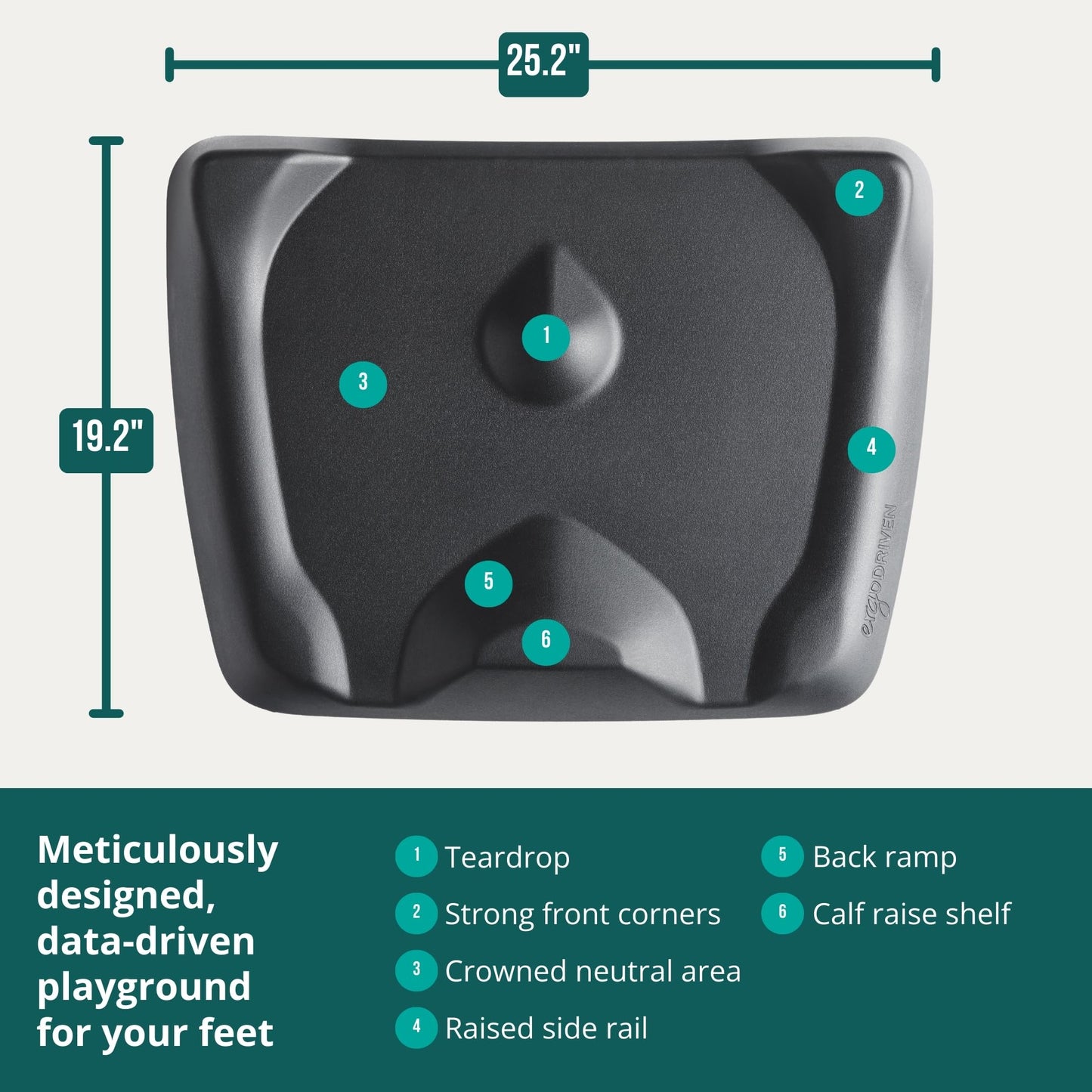 Ergonomic Standing Desk Mat with Anti-Fatigue Terrain Design