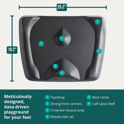 Ergonomic Standing Desk Mat with Anti-Fatigue Terrain Design