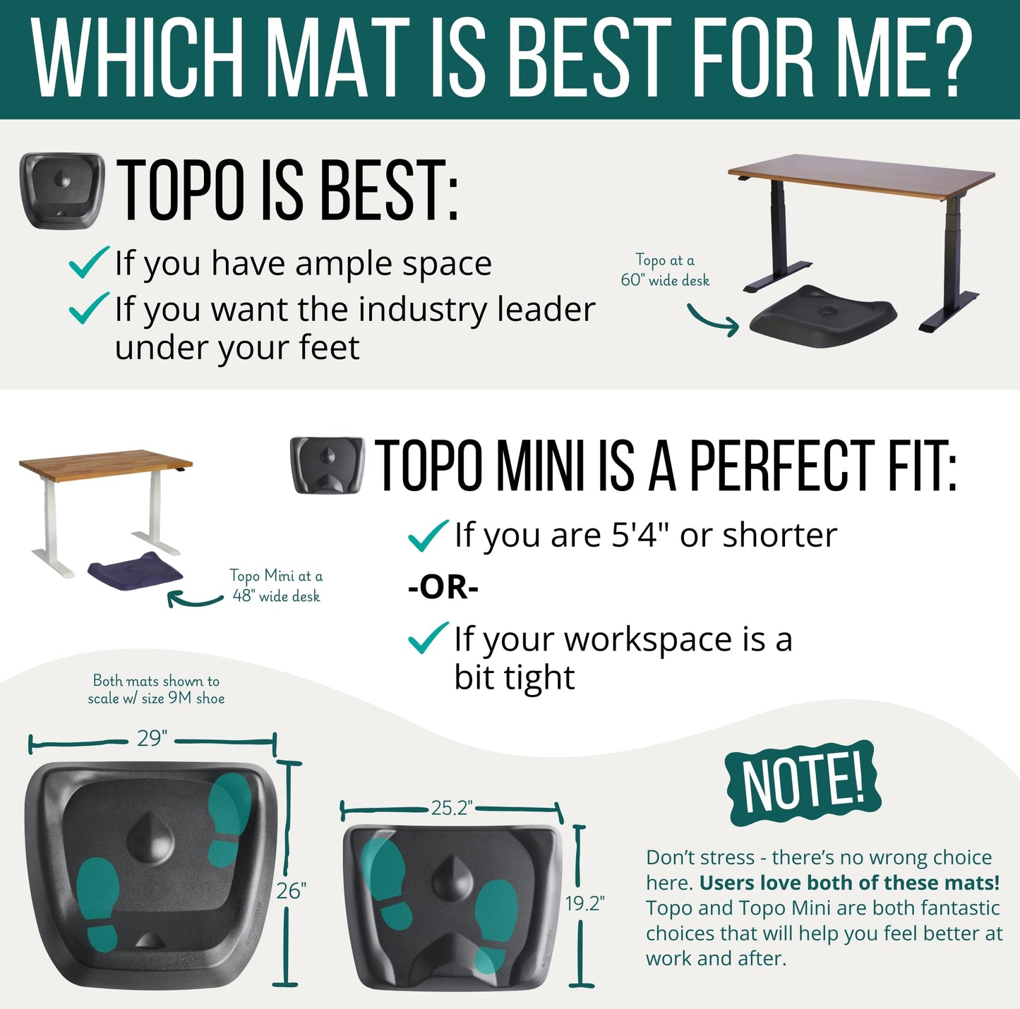 Ergonomic Standing Desk Mat with Terrain Design for Comfort