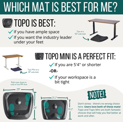 Ergonomic Standing Desk Mat with Terrain Design for Comfort